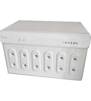 C13—幽门螺杆菌呼吸检测